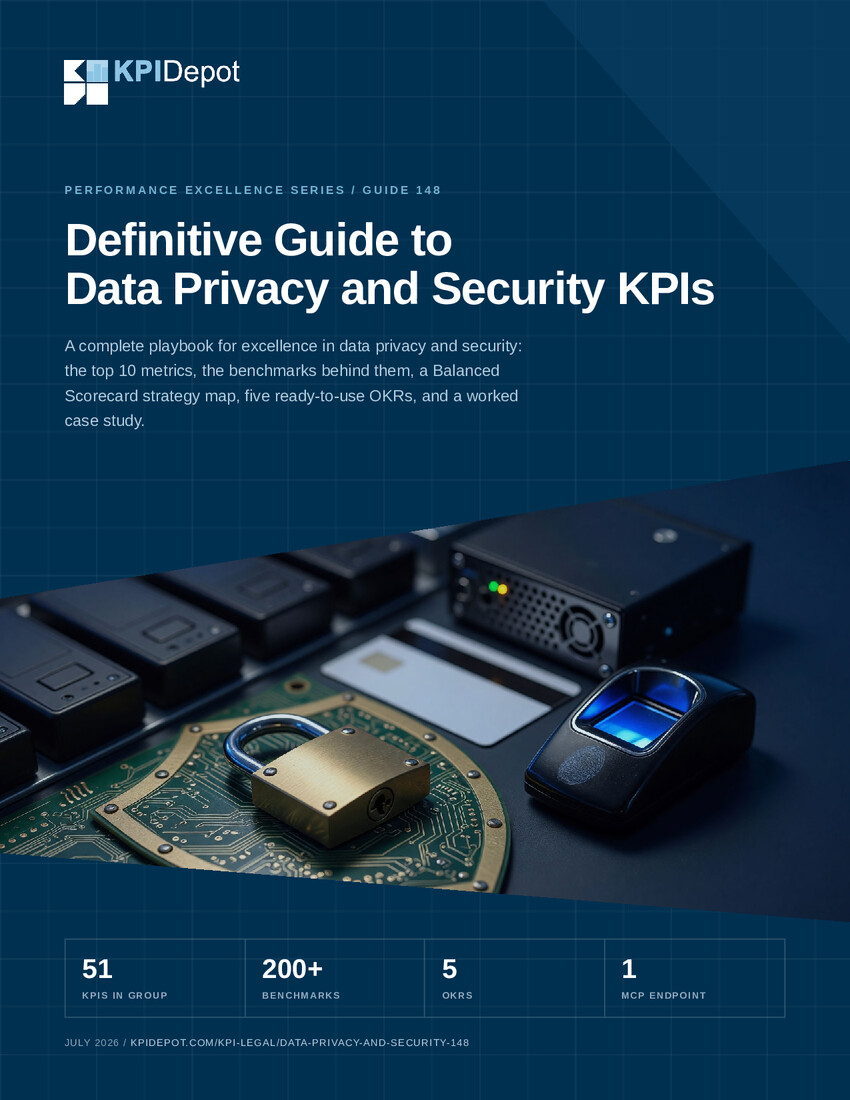 Definitive Guide to Data Privacy and Security KPIs cover