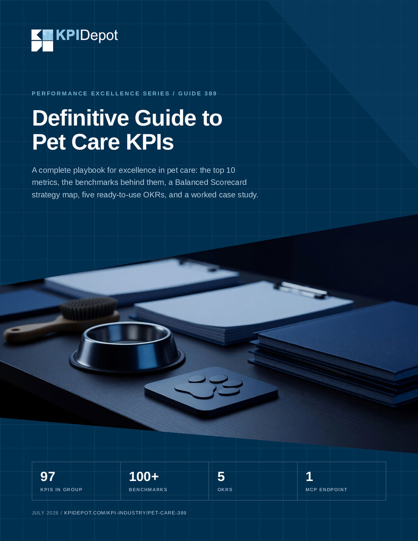 Definitive Guide to Pet Care KPIs cover
