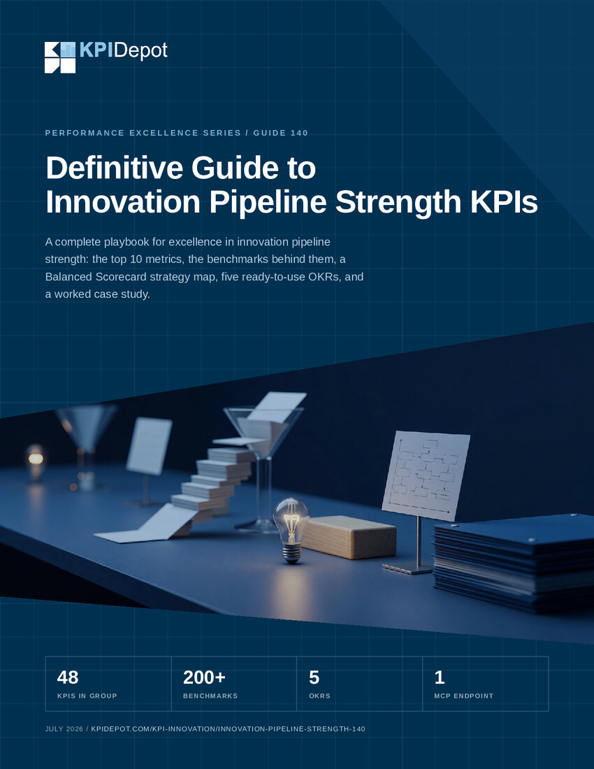 Definitive Guide to Innovation Pipeline Strength KPIs cover
