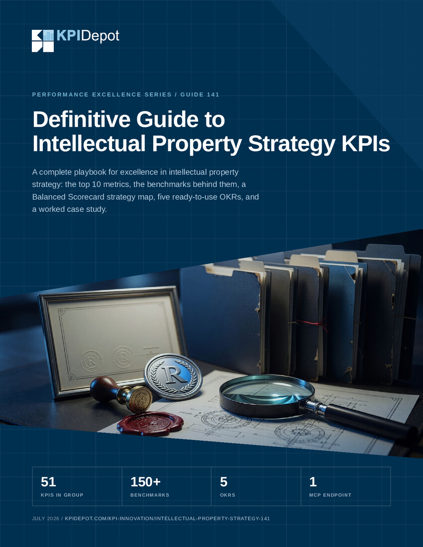 Definitive Guide to Intellectual Property Strategy KPIs cover