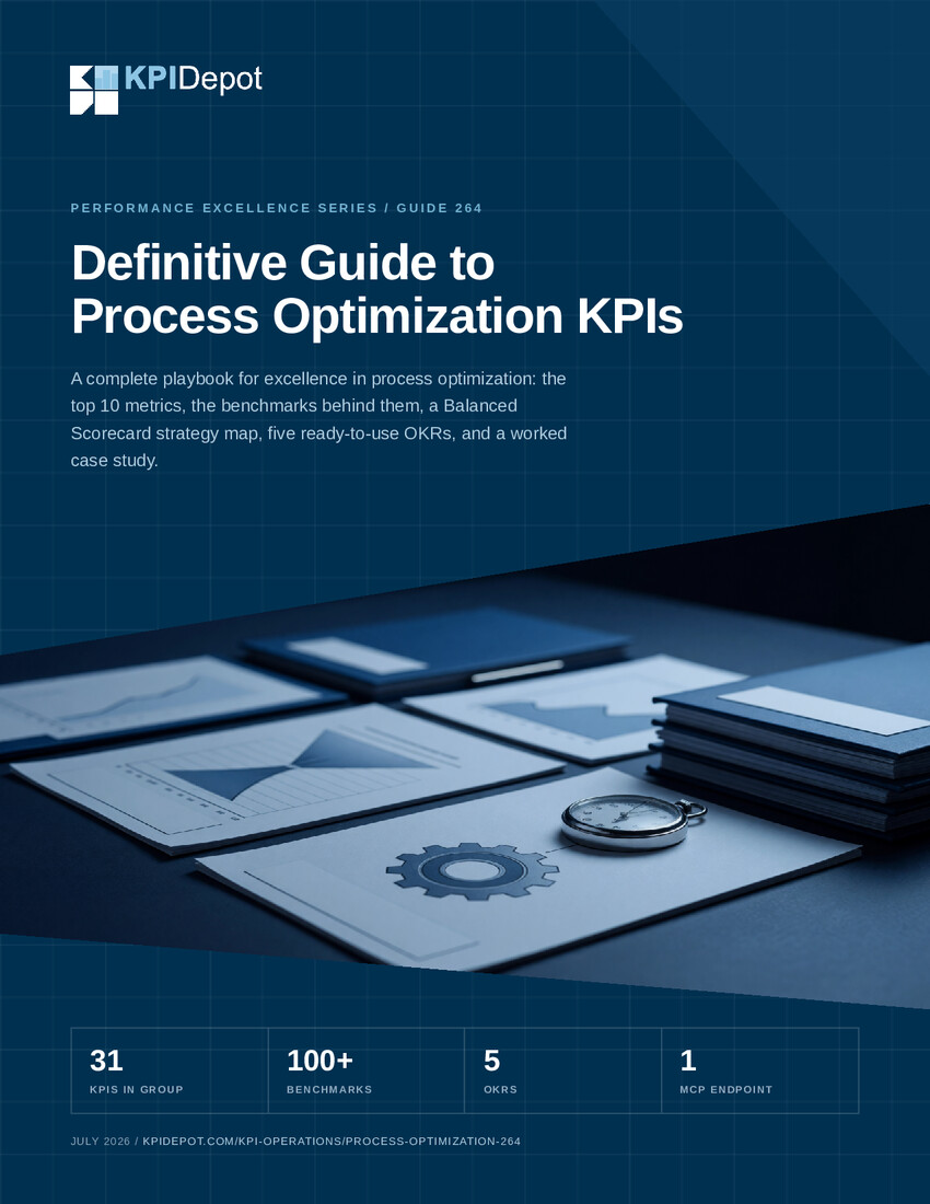 Definitive Guide to Process Optimization KPIs cover