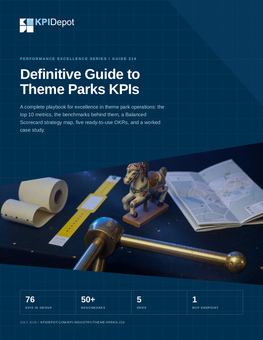 Definitive Guide to Theme Parks KPIs cover