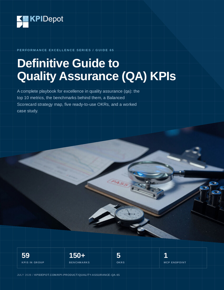 Definitive Guide to Quality Assurance (QA) KPIs cover