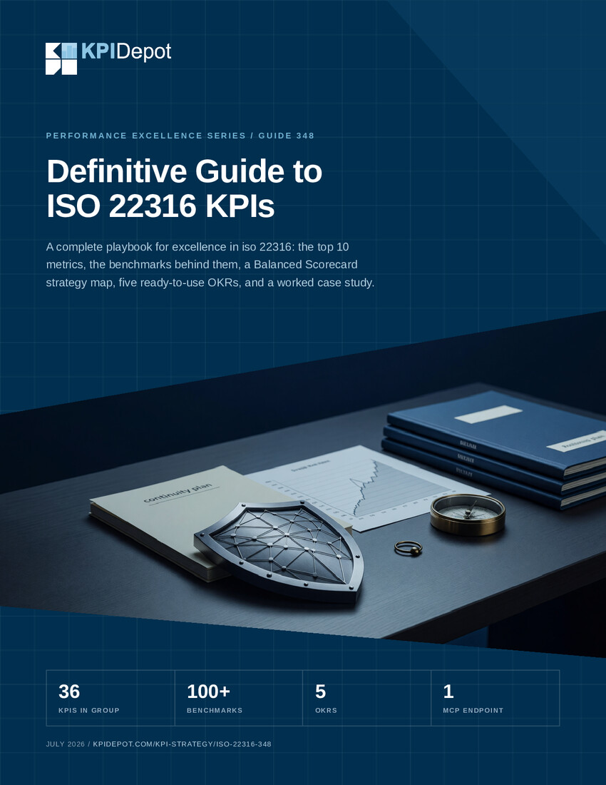 Definitive Guide to ISO 22316 KPIs cover