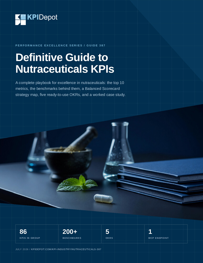 Definitive Guide to Nutraceuticals KPIs cover