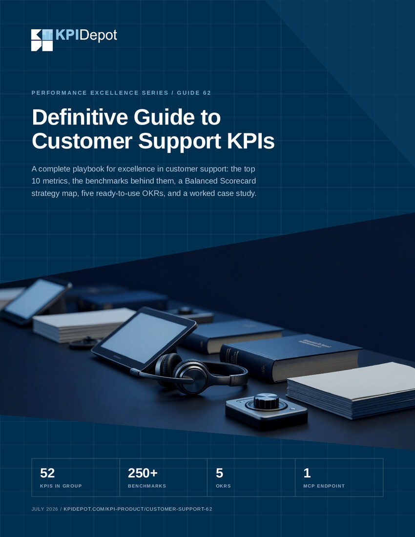Definitive Guide to Customer Support KPIs cover