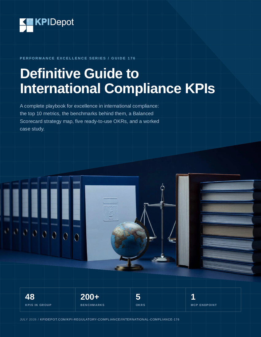 Definitive Guide to International Compliance KPIs cover