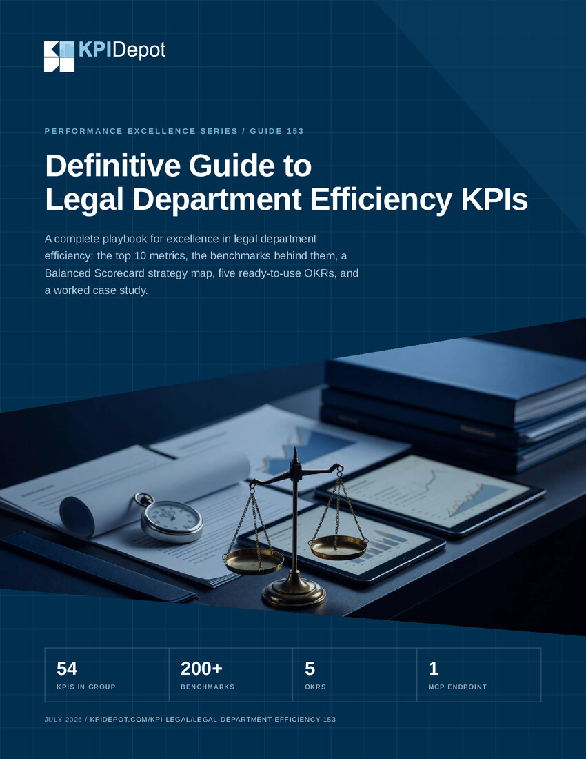 Definitive Guide to Legal Department Efficiency KPIs cover