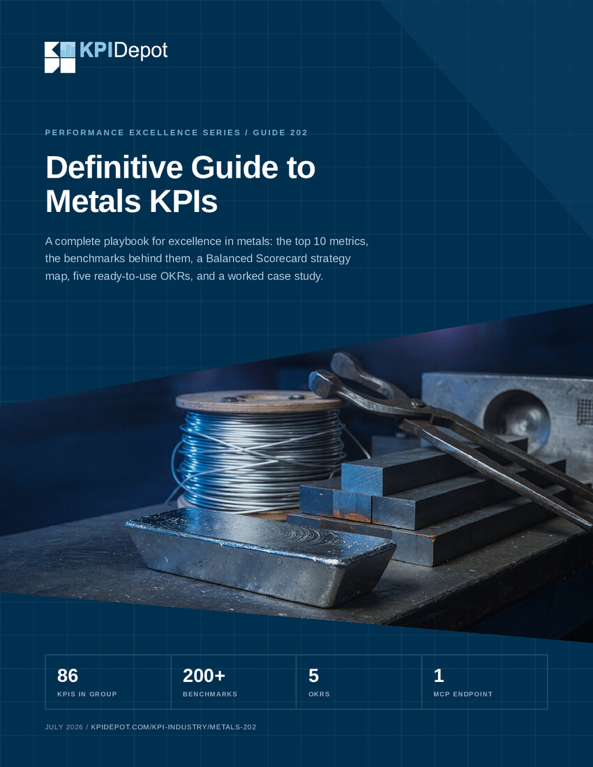 Definitive Guide to Metals KPIs cover