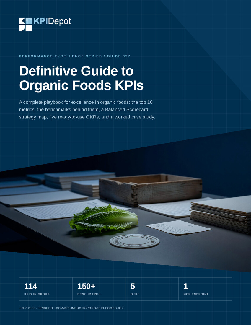 Definitive Guide to Organic Foods KPIs cover