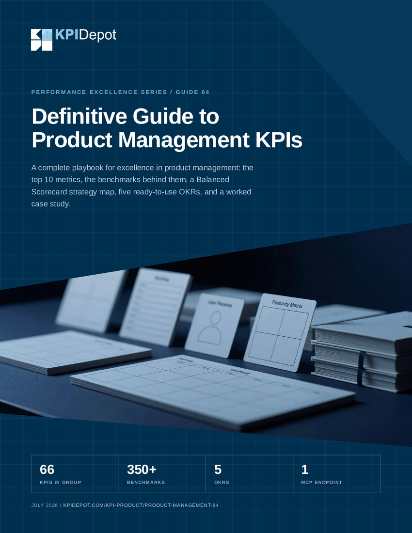 Definitive Guide to Product Management KPIs cover