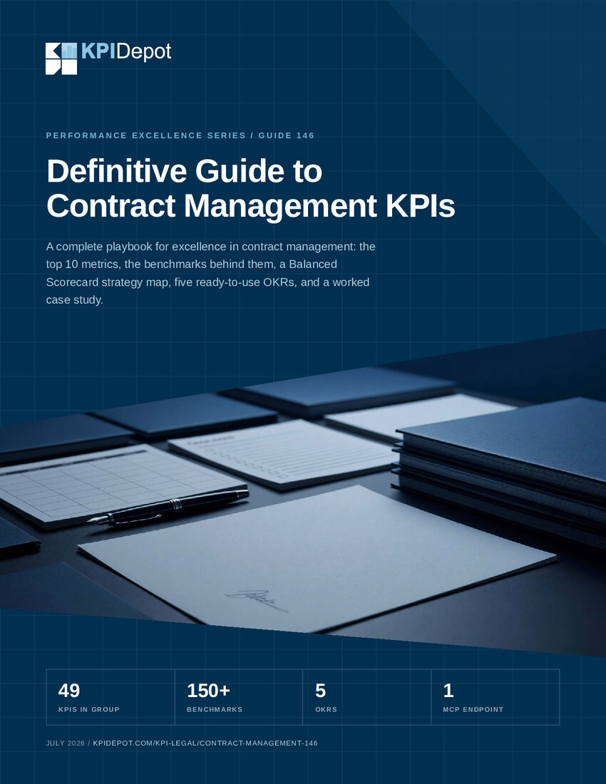 Definitive Guide to Contract Management KPIs cover