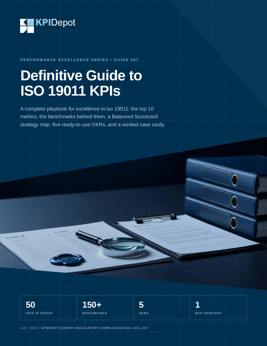 Definitive Guide to ISO 19011 KPIs cover