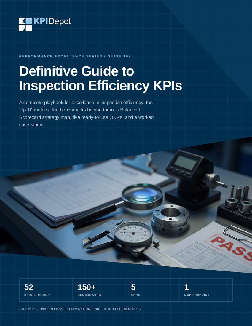 Definitive Guide to Inspection Efficiency KPIs cover
