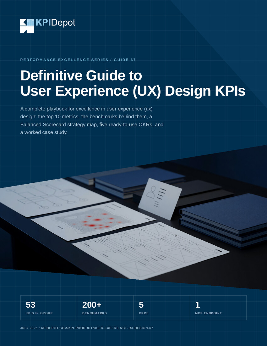 Definitive Guide to User Experience (UX) Design KPIs cover