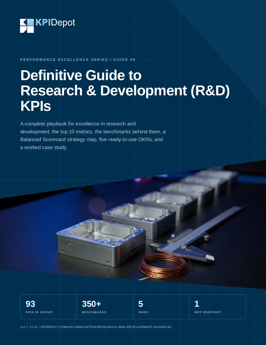 Definitive Guide to Research & Development (R&D) KPIs cover