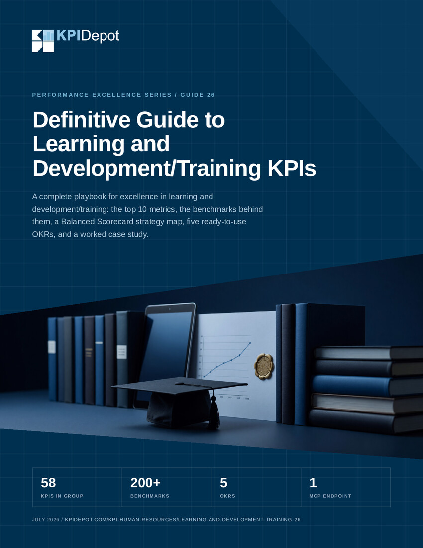 Definitive Guide to Learning and Development/Training KPIs cover