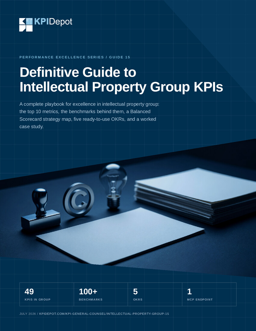 Definitive Guide to Intellectual Property Group KPIs cover