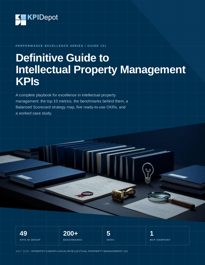 Definitive Guide to Intellectual Property Management KPIs cover