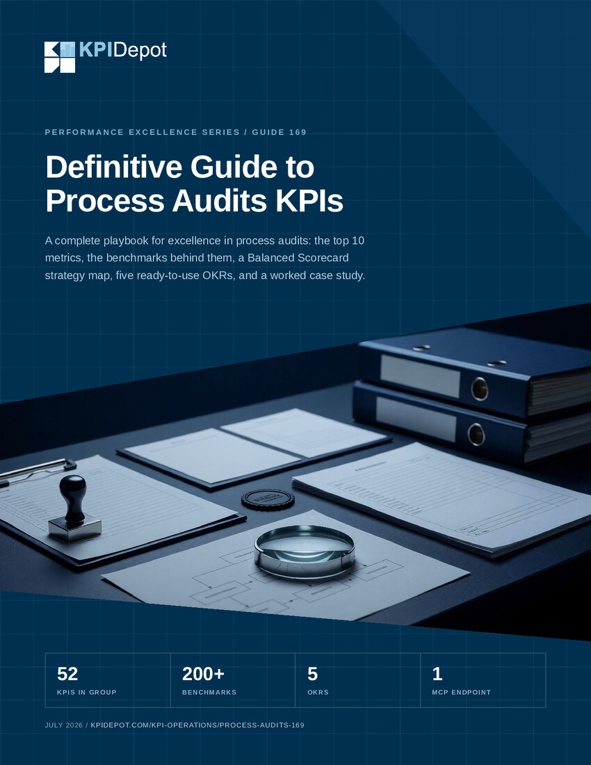 Definitive Guide to Process Audits KPIs cover
