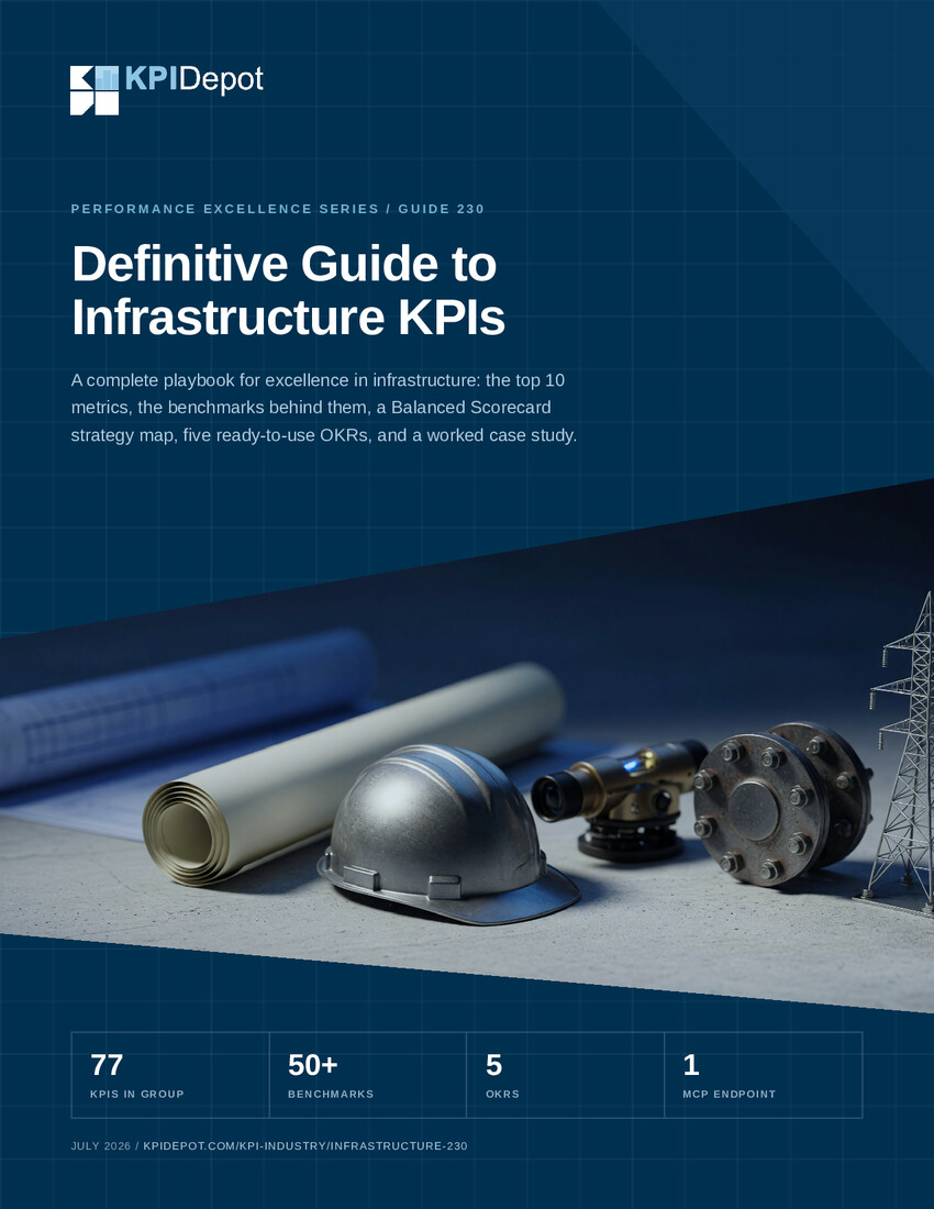 Definitive Guide to Infrastructure KPIs cover