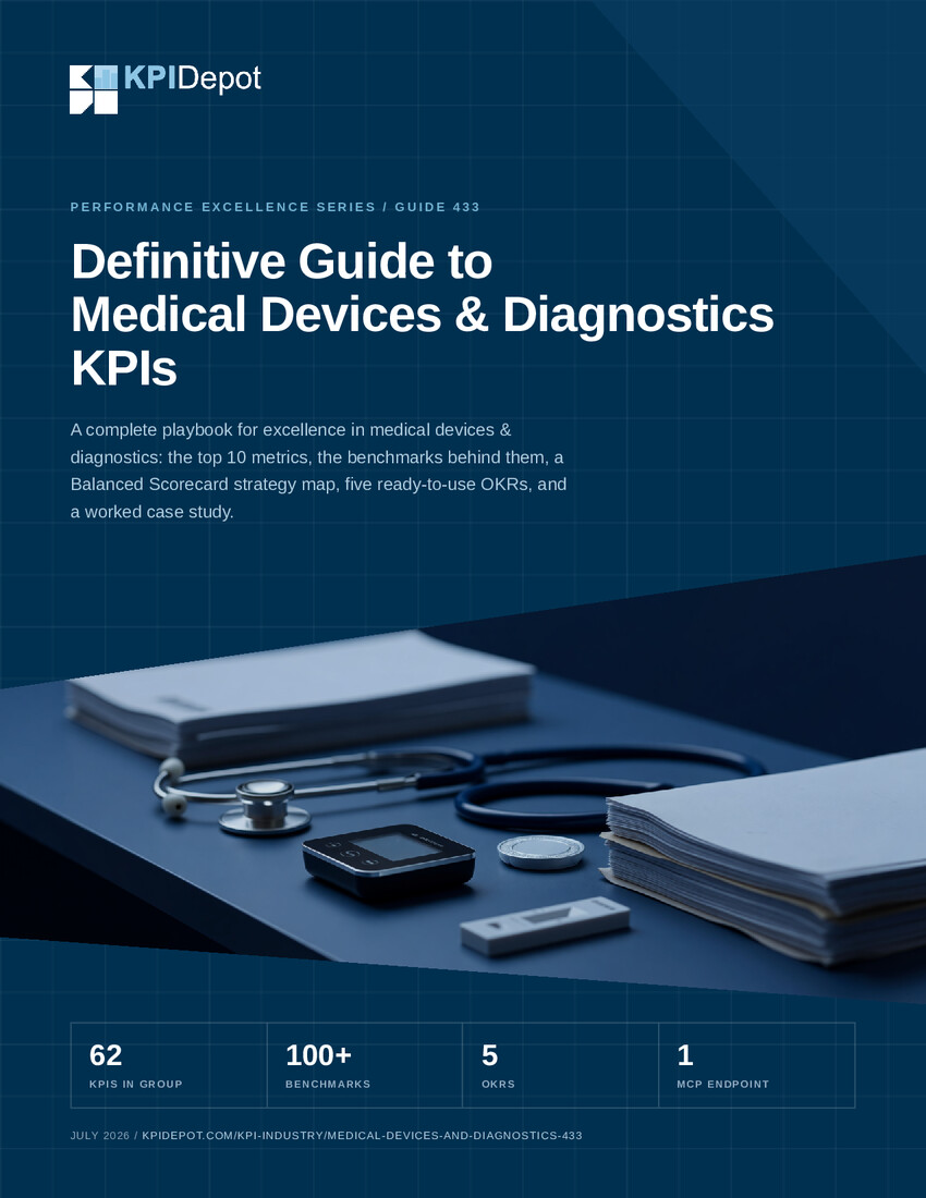 Definitive Guide to Medical Devices & Diagnostics KPIs cover