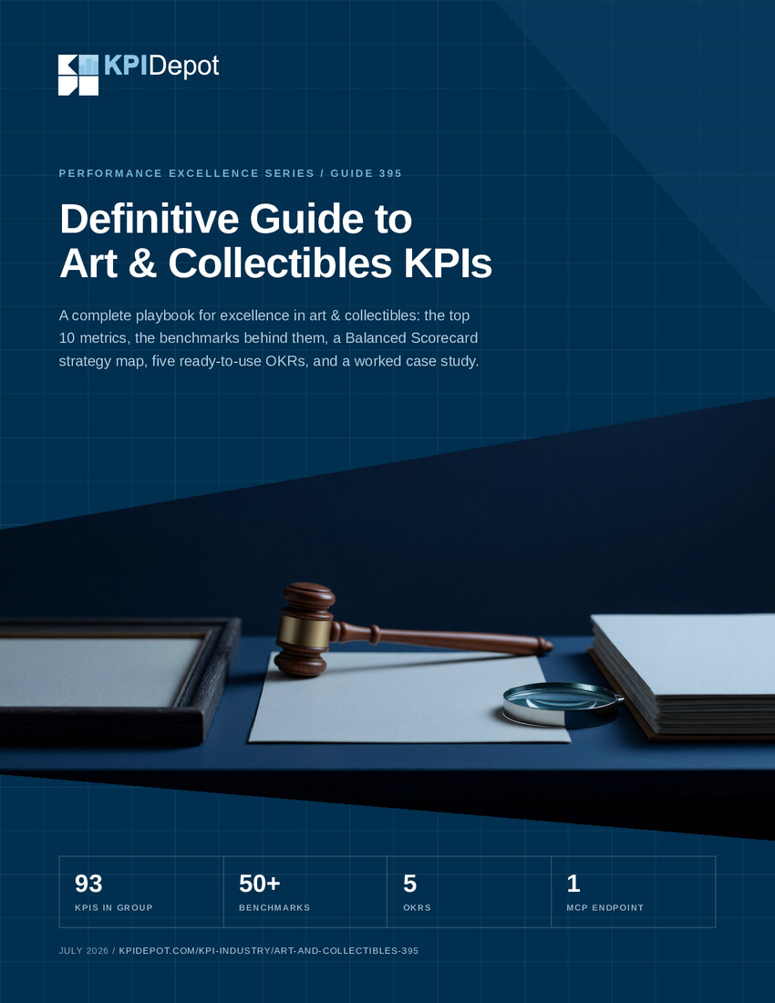 Definitive Guide to Art & Collectibles KPIs cover