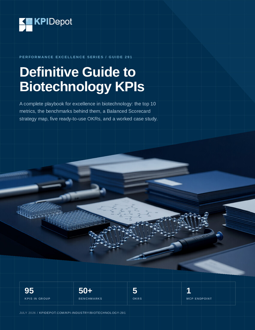 Definitive Guide to Biotechnology KPIs cover
