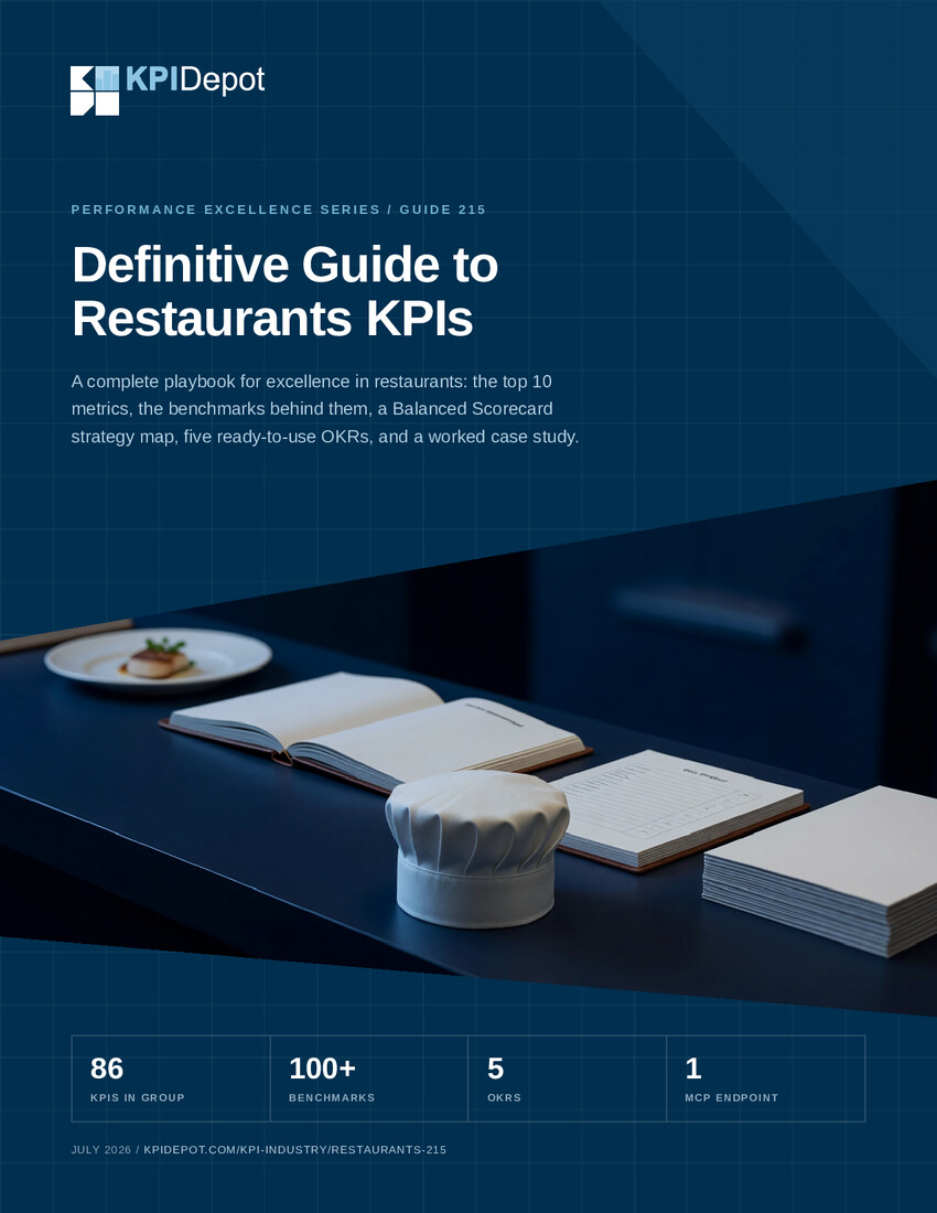 Definitive Guide to Restaurants KPIs cover