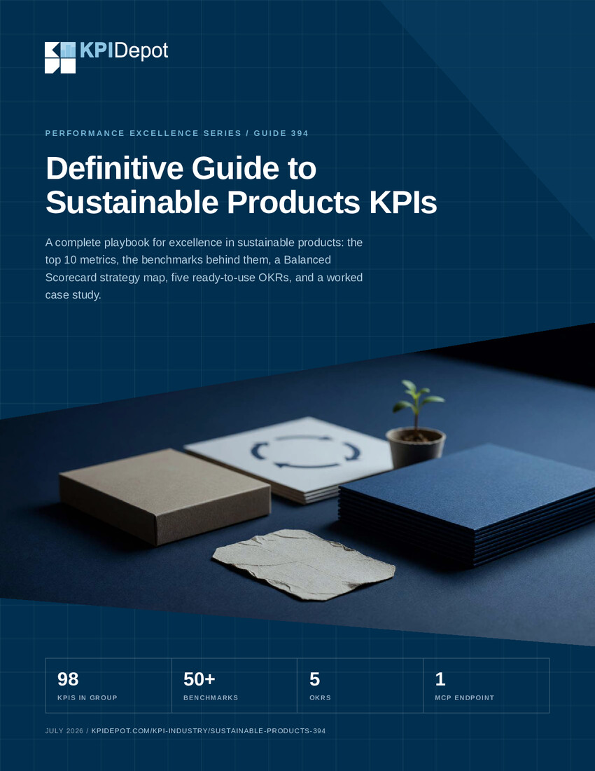 Definitive Guide to Sustainable Products KPIs cover