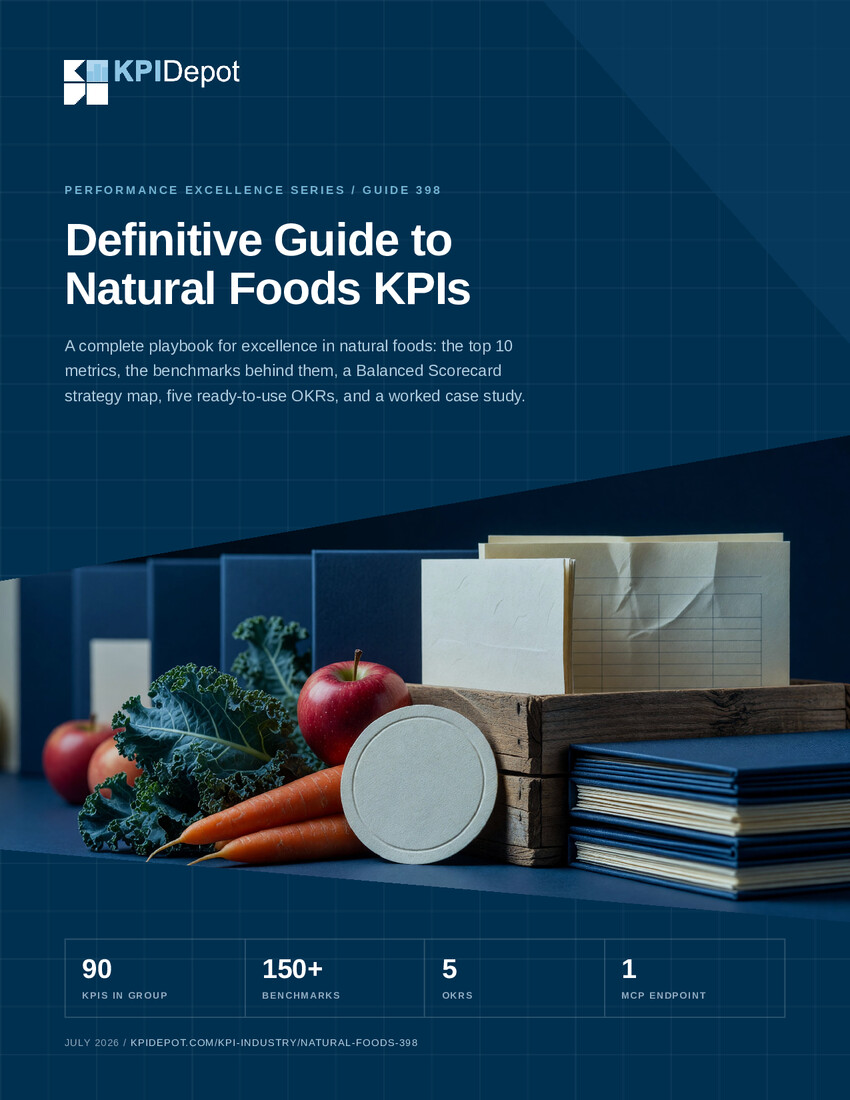 Definitive Guide to Natural Foods KPIs cover
