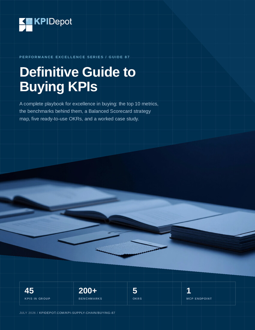 Definitive Guide to Buying KPIs cover