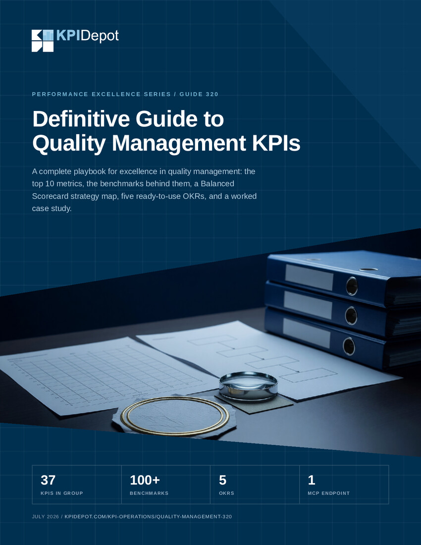 Definitive Guide to Quality Management KPIs cover