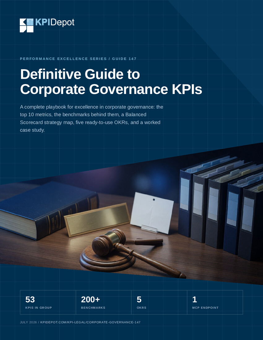 Definitive Guide to Corporate Governance KPIs cover