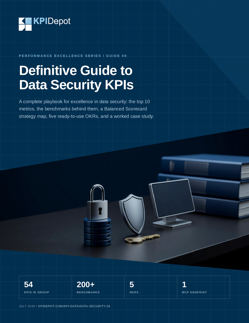 Definitive Guide to Data Security KPIs cover