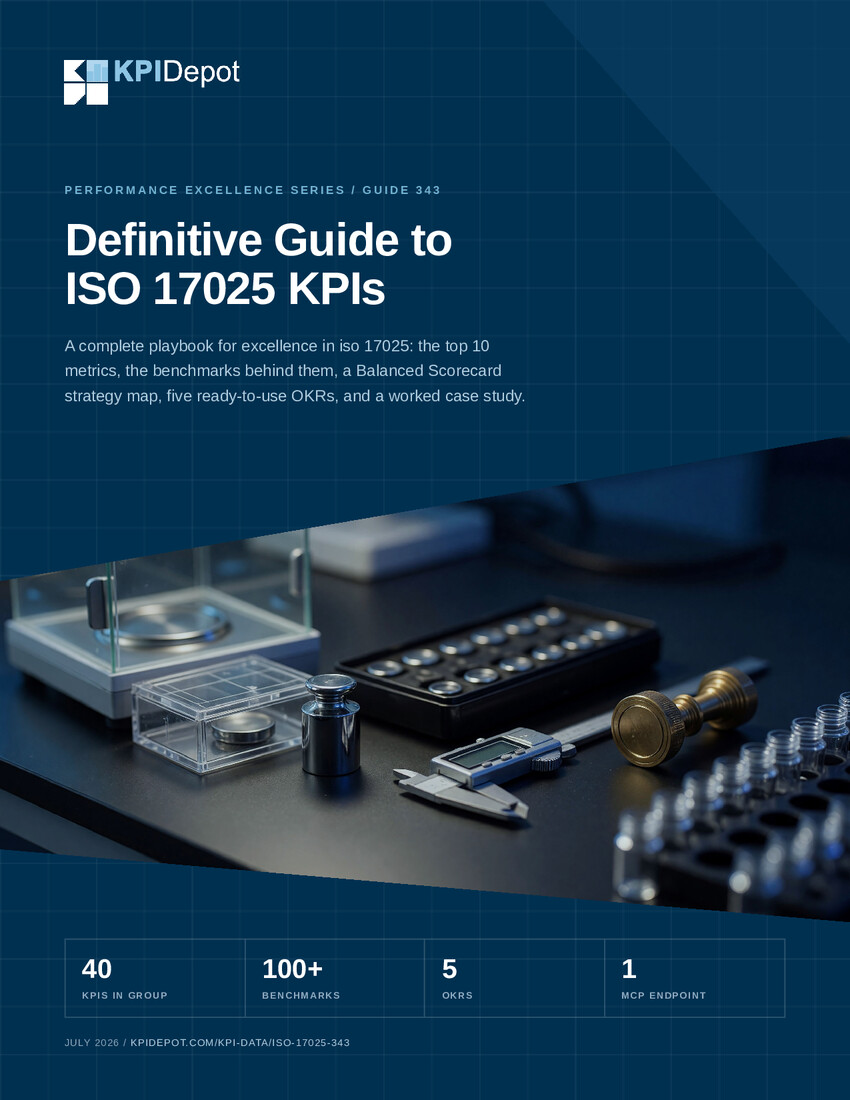 Definitive Guide to ISO 17025 KPIs cover