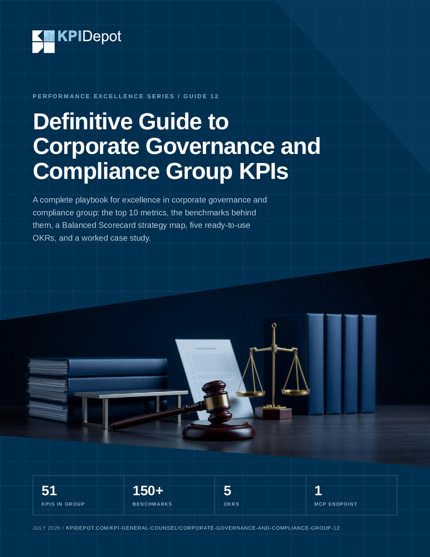 Definitive Guide to Corporate Governance and Compliance Group KPIs cover