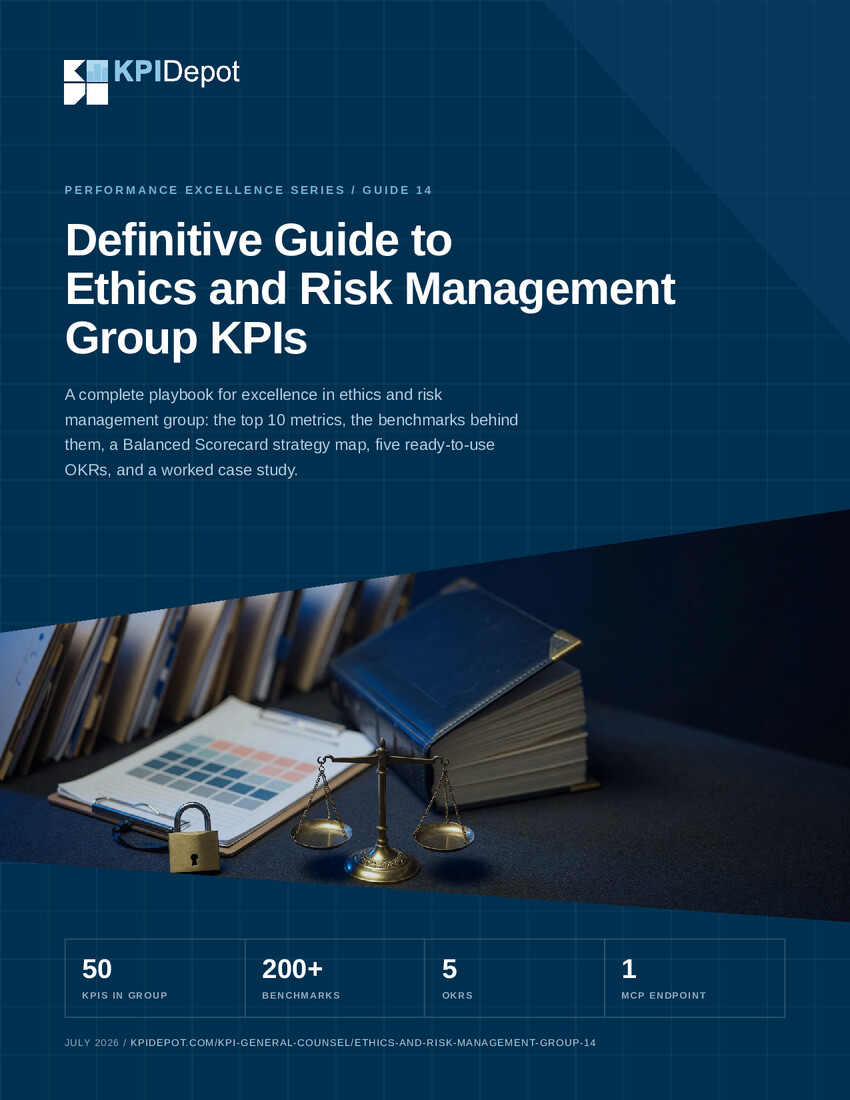 Definitive Guide to Ethics and Risk Management Group KPIs cover