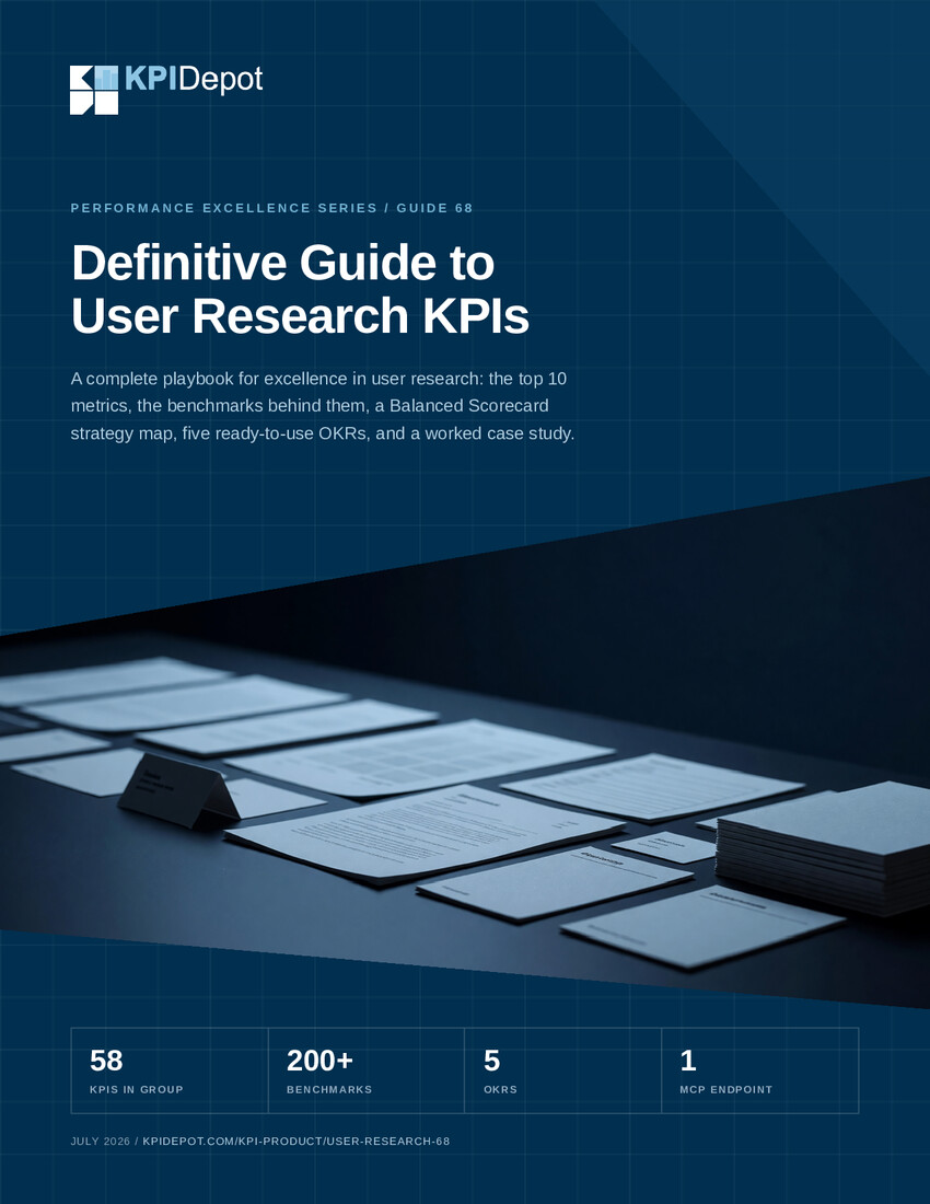 Definitive Guide to User Research KPIs cover