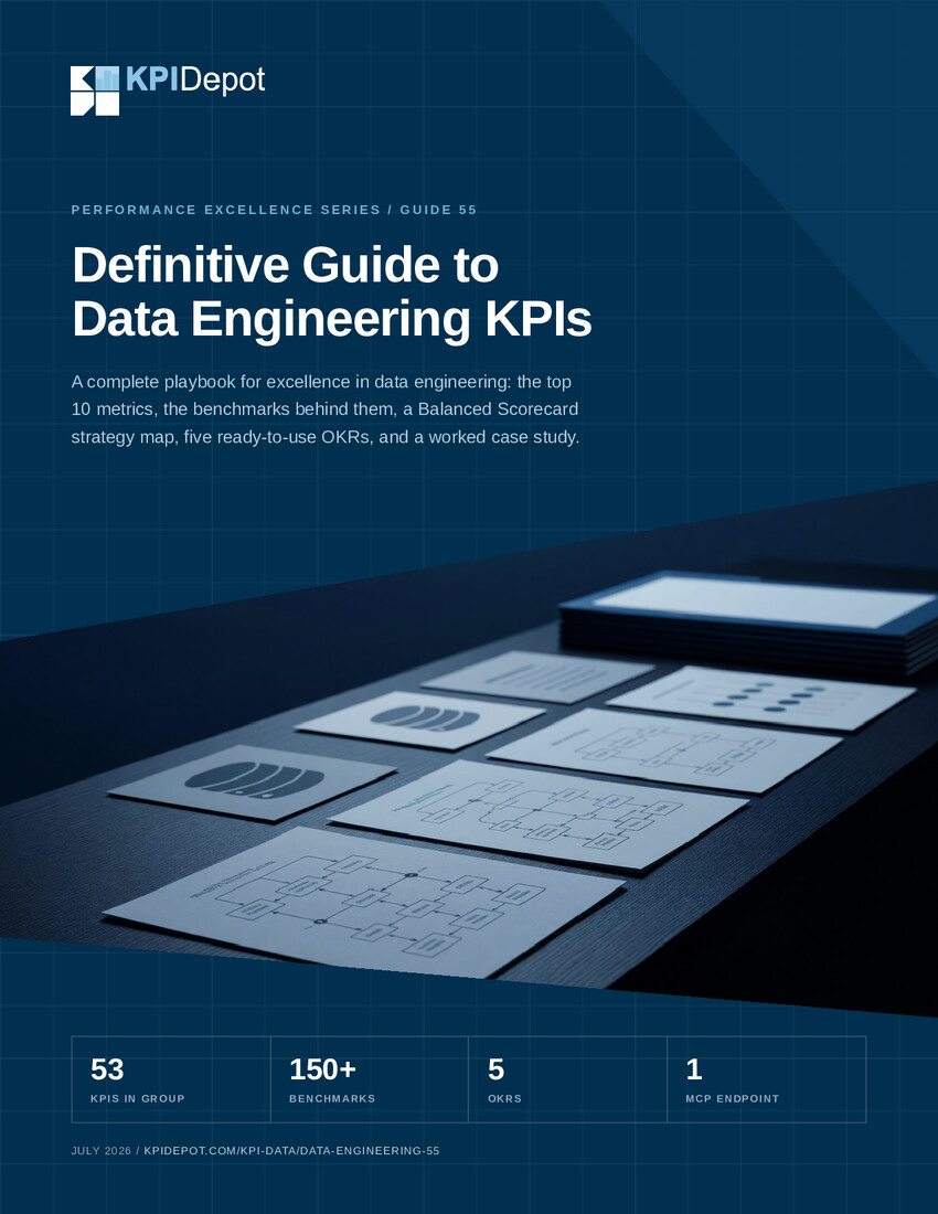 Definitive Guide to Data Engineering KPIs cover