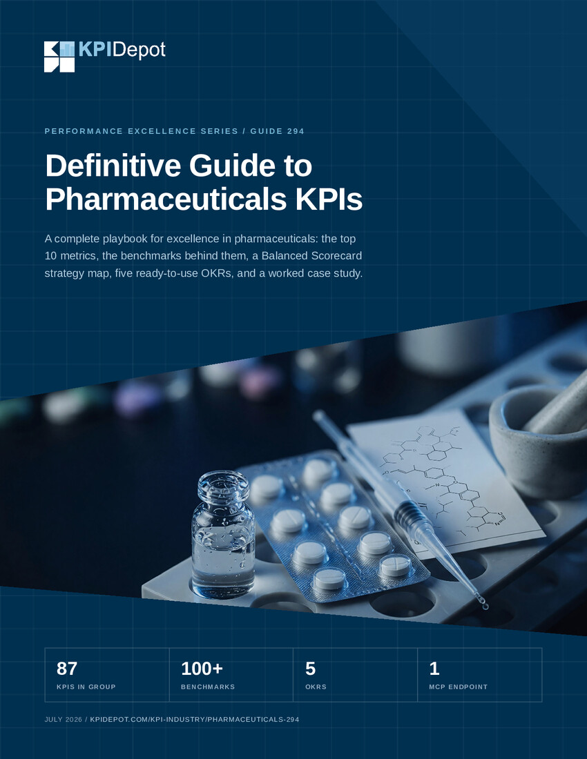 Definitive Guide to Pharmaceuticals KPIs cover