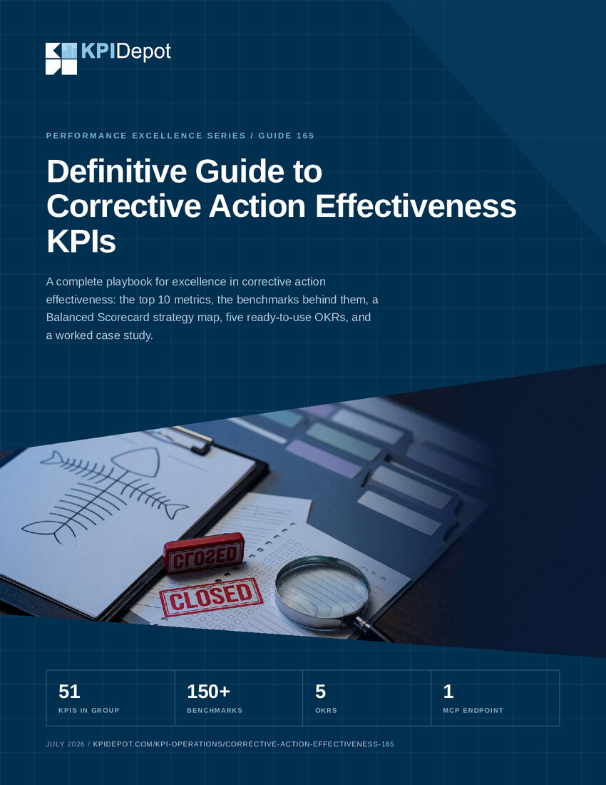 Definitive Guide to Corrective Action Effectiveness KPIs cover