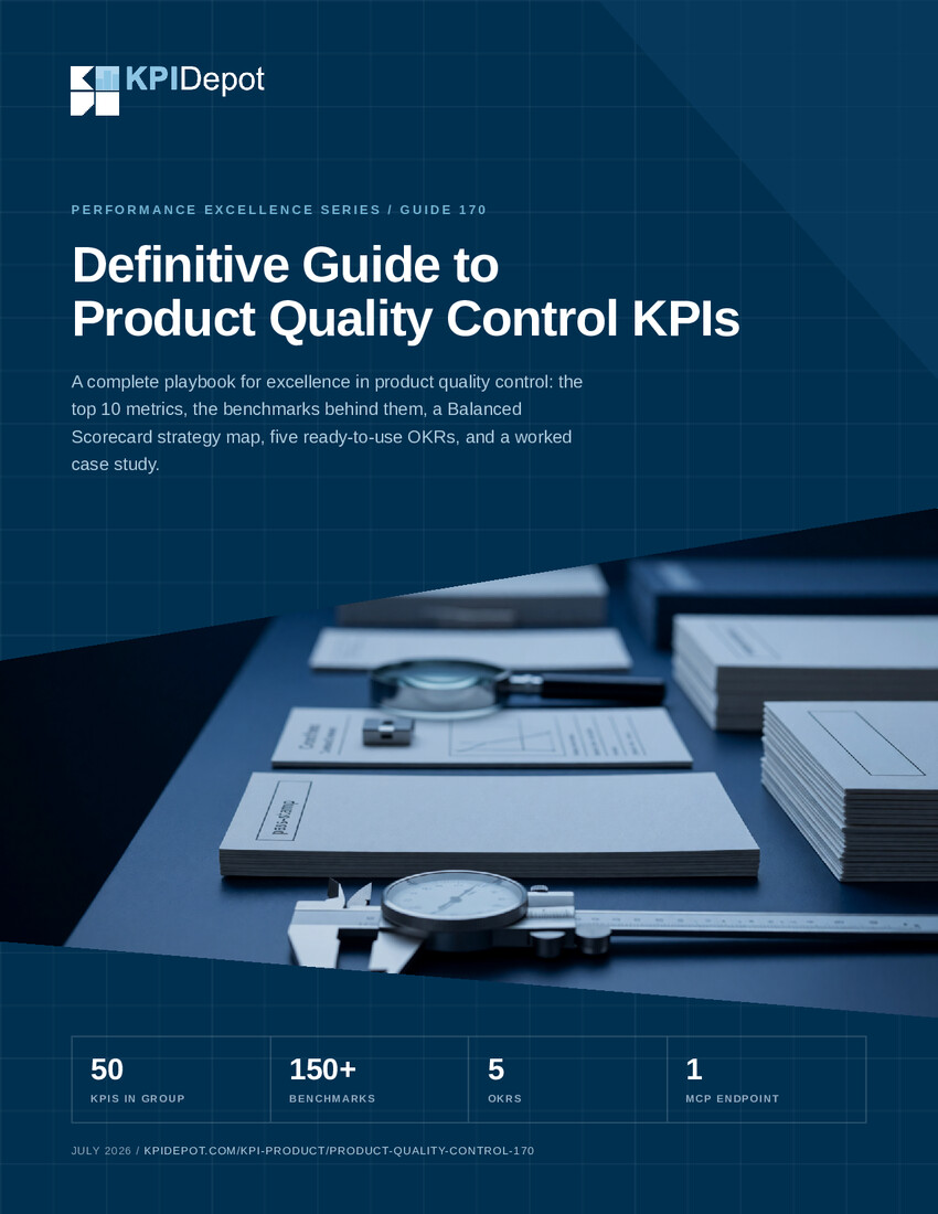 Definitive Guide to Product Quality Control KPIs cover