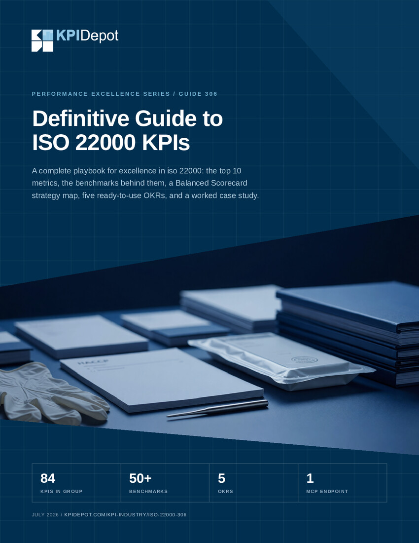 Definitive Guide to ISO 22000 KPIs cover