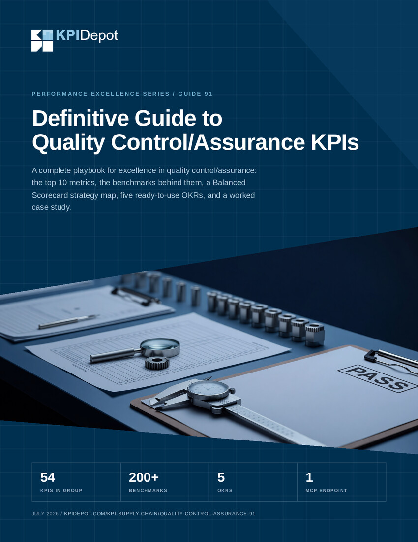 Definitive Guide to Quality Control/Assurance KPIs cover