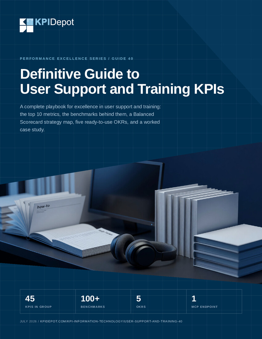 Definitive Guide to User Support and Training KPIs cover